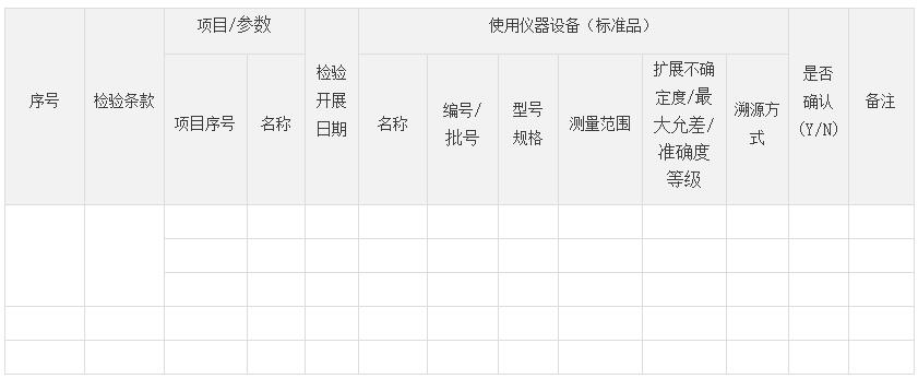 醫(yī)療器械注冊自檢管理規(guī)定(圖1)