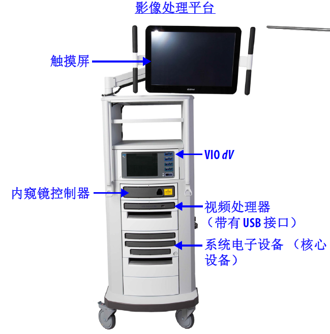 圖4患者手術(shù)平臺