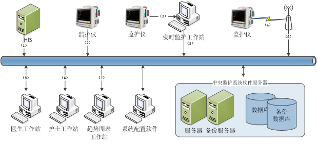 物理拓?fù)涫疽鈭D